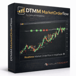 DTMM MarketOrderflow for Ninjatrader