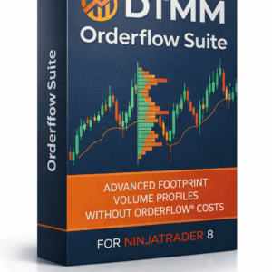 DTMM Orderflow Suite for Ninjatrader