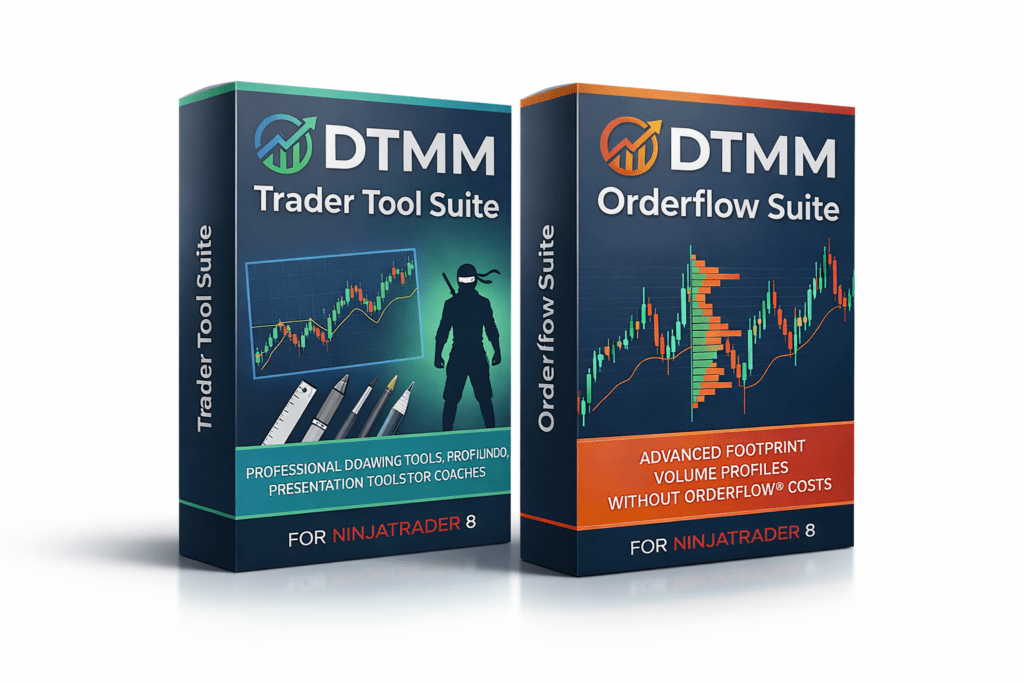 DTMM FULL ACCESS BUNDLE (Includes Trader Tool Suite + Orderflow Suite)