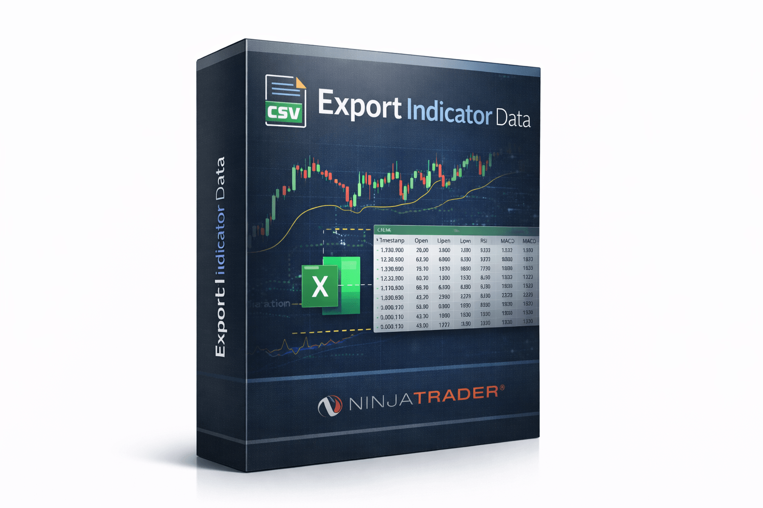 Export Indicator Data