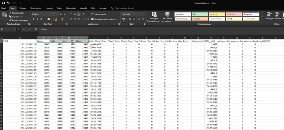 Export Indicator Data – Bild 3
