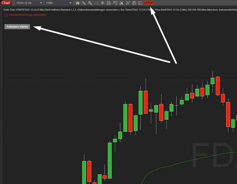 Export Indicator Data – Bild 4