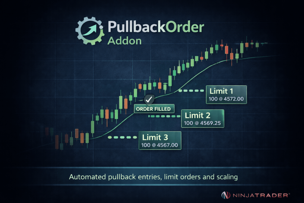 Pullback Order Addon