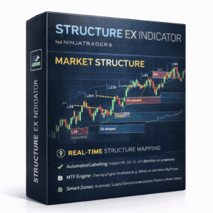 Structure EX Indicator