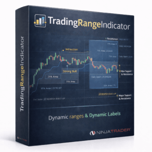 Trading Range Indicator (Pro)